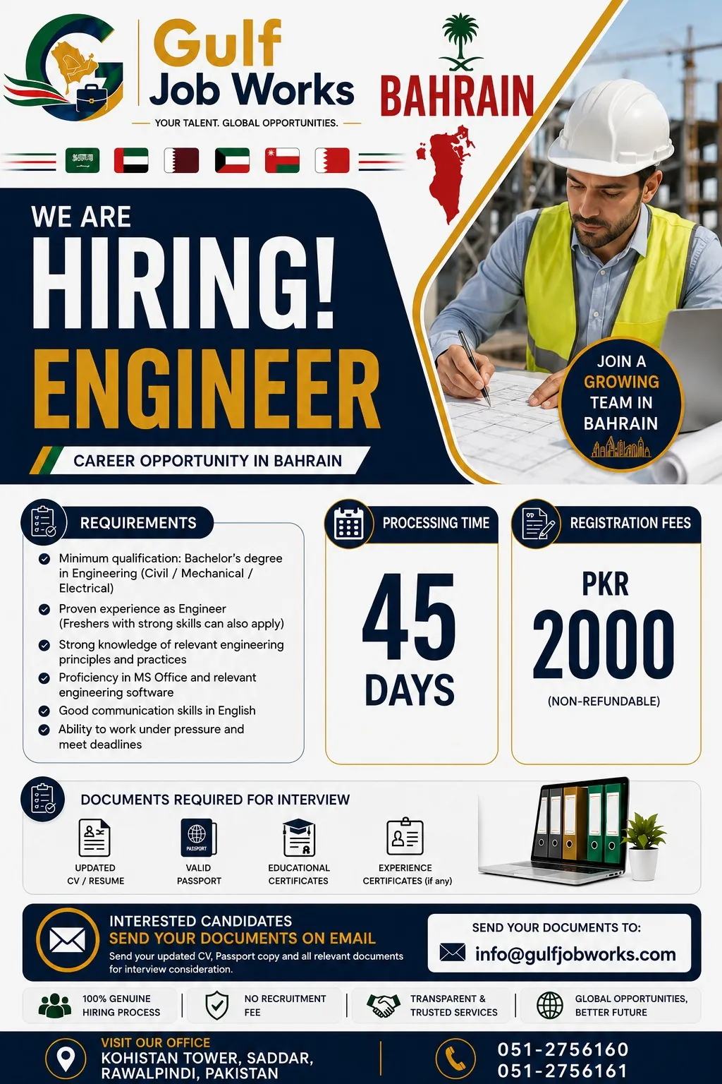 Engineer Jobs in Bahrain