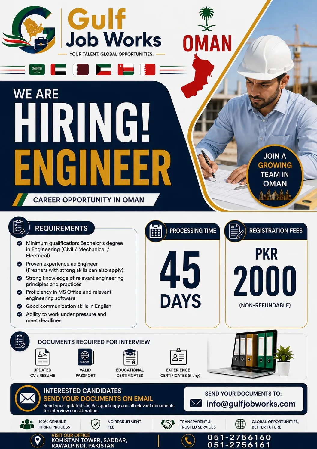 Engineer Jobs in Oman