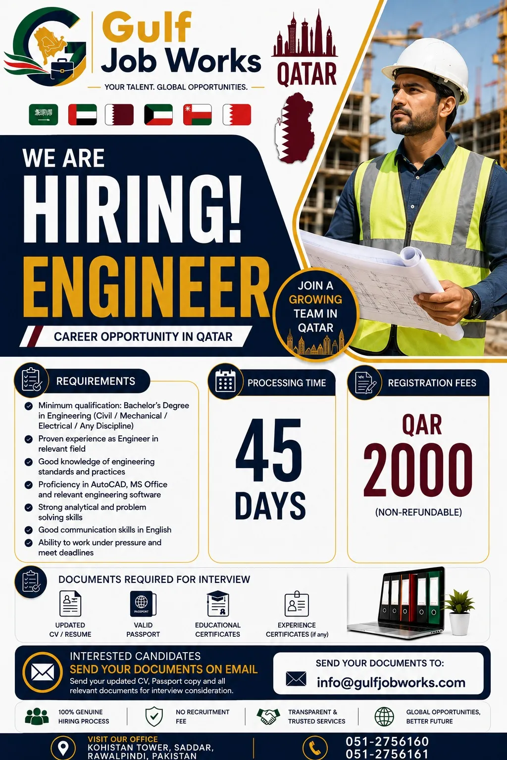 Engineer Jobs in Qatar