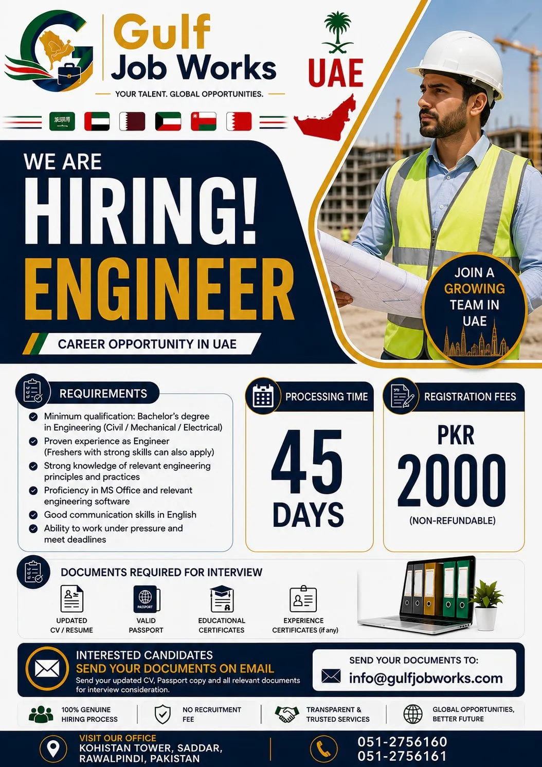 Engineer Jobs in UAE