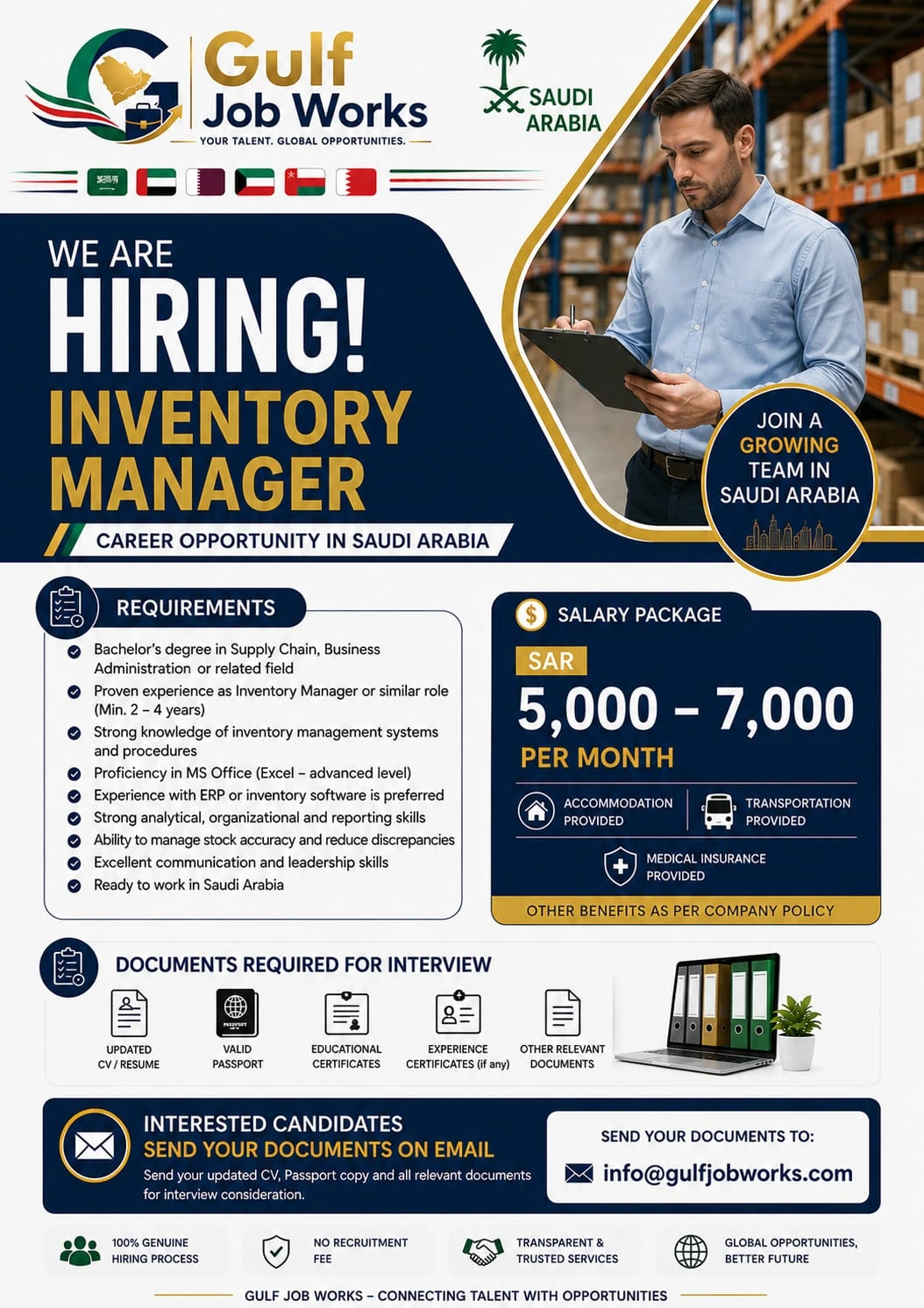 Inventory Manager