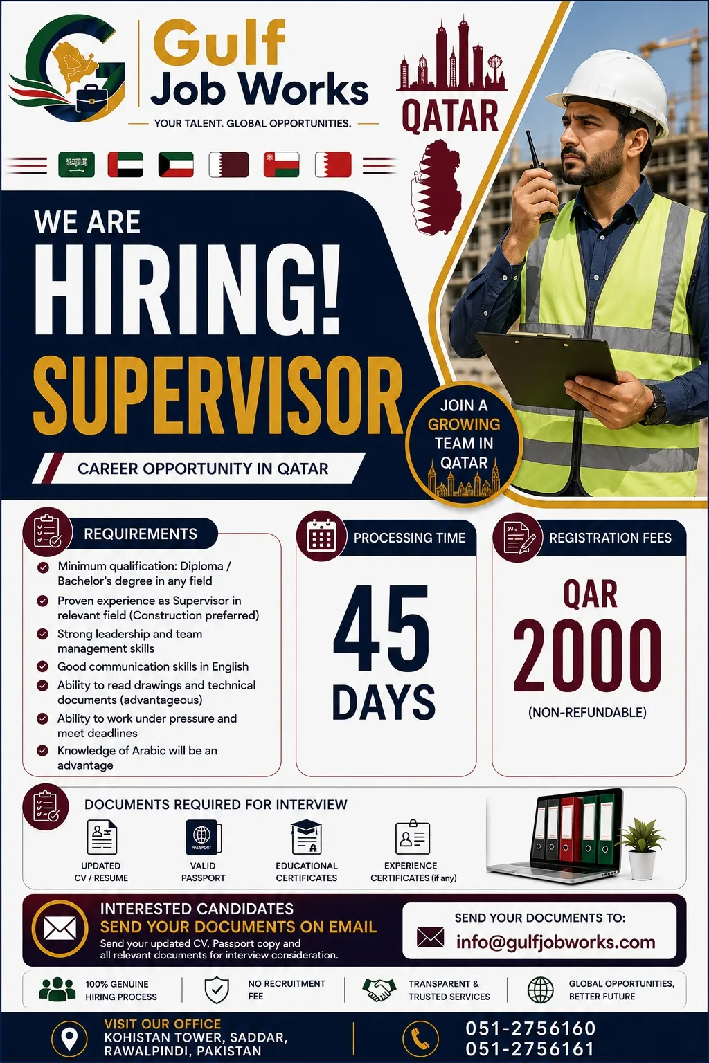Supervisor Jobs in Qatar