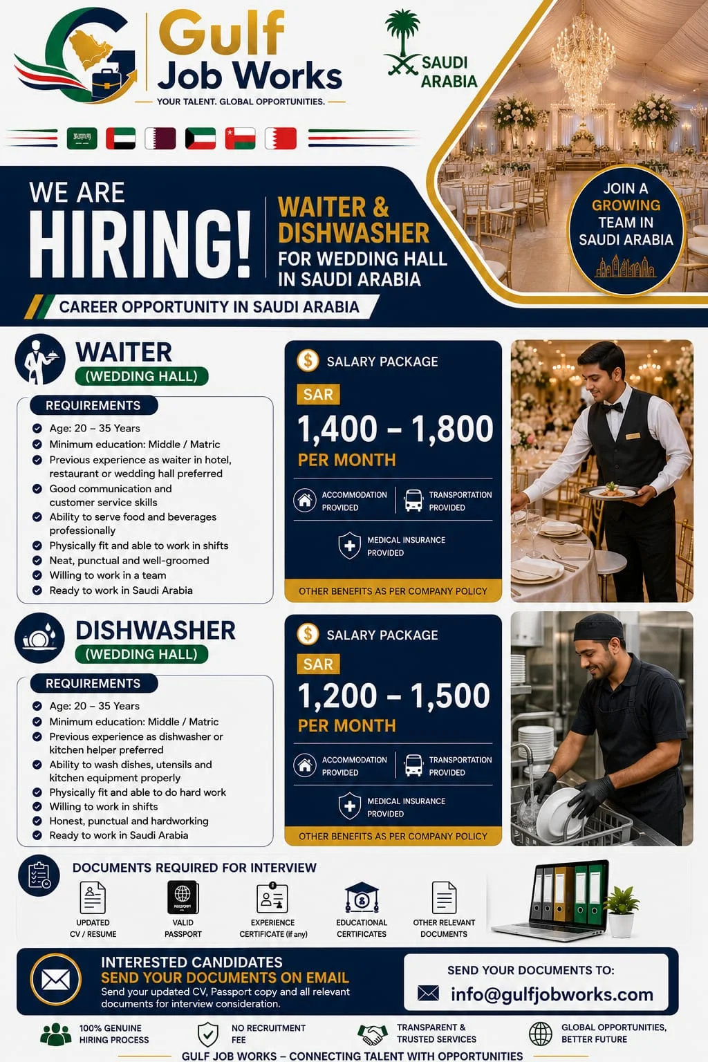 Waiter & Dishwasher